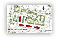 SGR Emmastad Phase 2 Curaçao